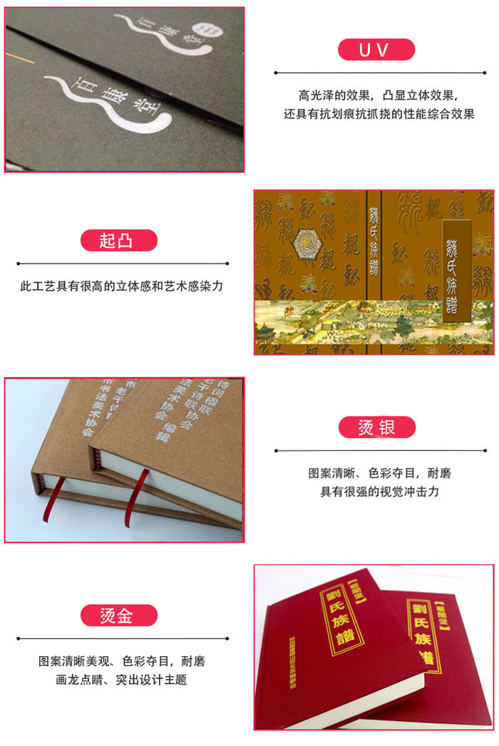 后工工藝01改 后工工藝01改