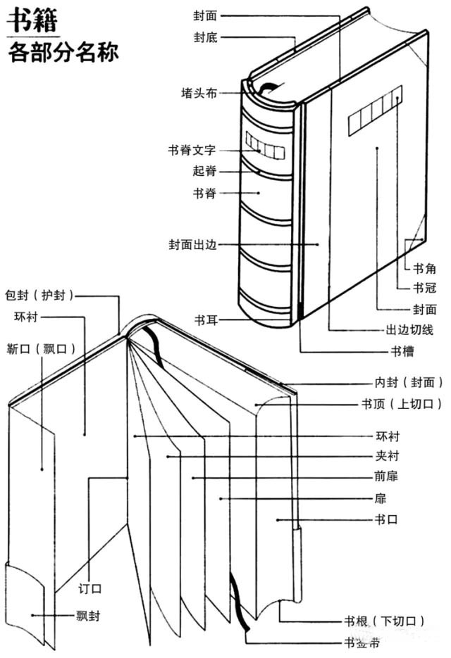 3011514171 3011514171