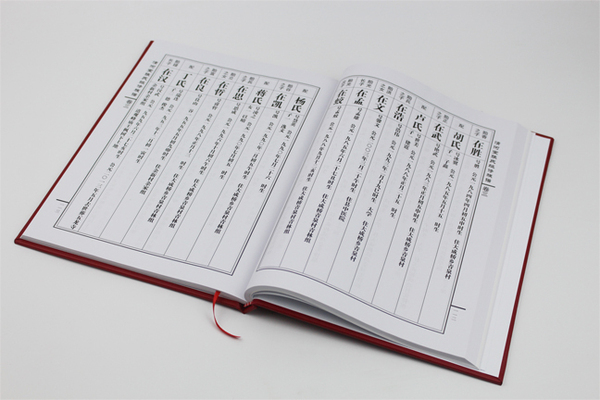 家譜空白頁(yè) 家譜空白頁(yè)